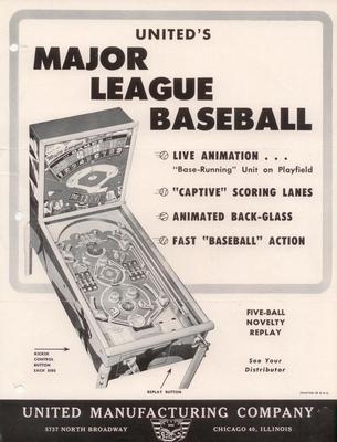 1948 United Major League Baseball Pinball Machine Image