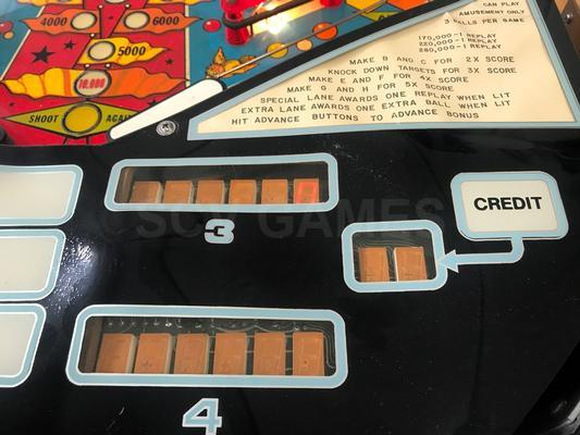 1979 Game Plan Family Fun Cocktail Pinball Machine Image